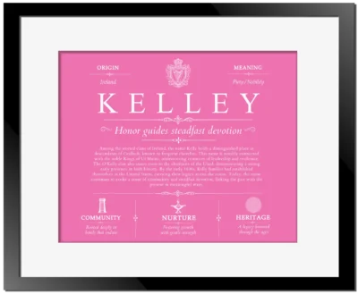 Kelley surname origin and history in Pink with Black Matte Frame