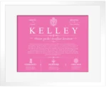 Kelley surname origin and history in Pink with White Matte Frame