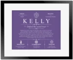 Kelly surname origin and family heritage in Purple with Black Matte Frame