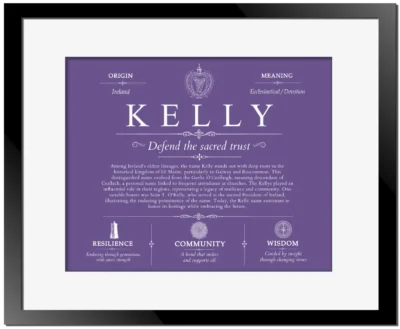 Kelly surname origin and family heritage in Purple with Black Matte Frame