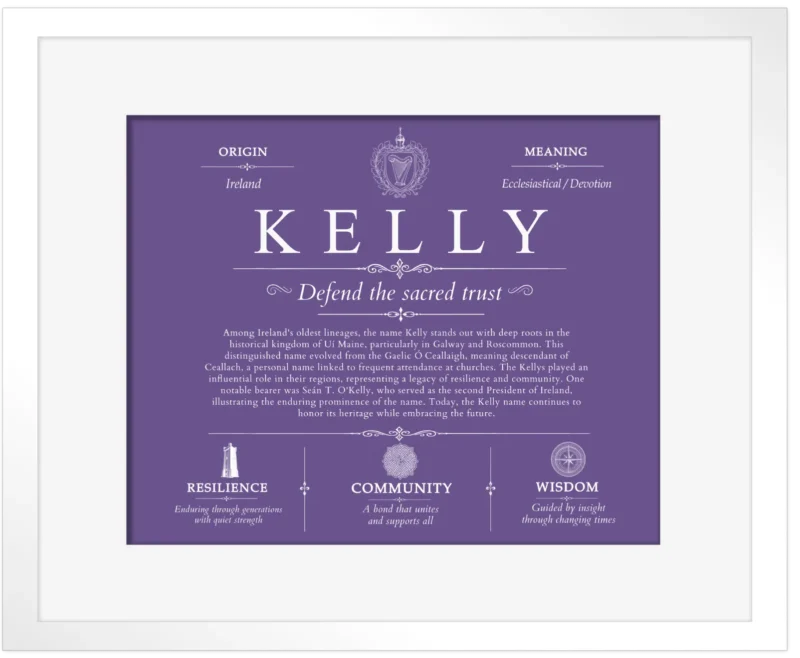 Kelly surname origin and family heritage in Purple with White Matte Frame