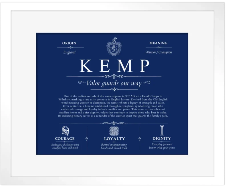 Kemp surname heritage and history in Deep Blue with White Matte Frame
