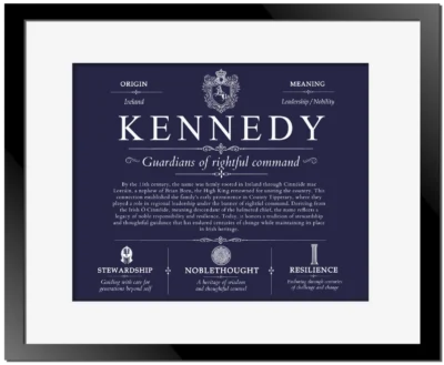 Kennedy surname meaning origin and heritage in Navy Blue with Black Matte Frame