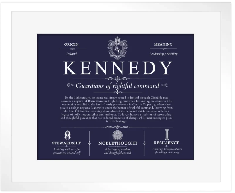 Kennedy surname meaning origin and heritage in Navy Blue with White Matte Frame