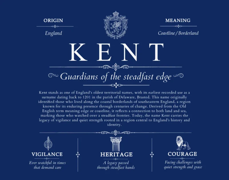 Kent last name origin and heritage in Deep Blue