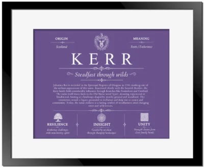 Kerr surname history and family heritage in Purple with Black Matte Frame