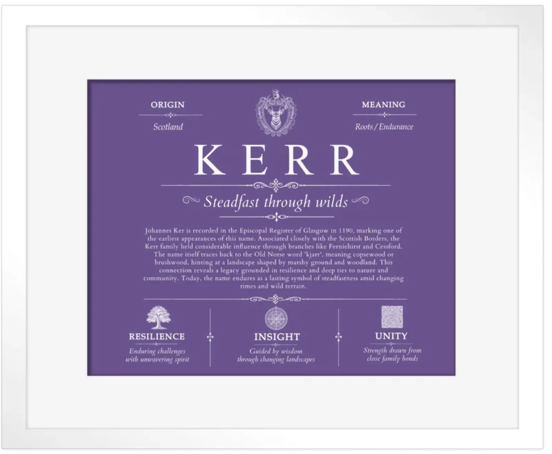 Kerr surname history and family heritage in Purple with White Matte Frame