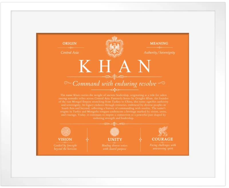Khan surname origin and history in Orange with White Matte Frame
