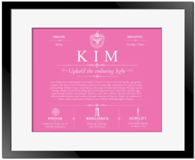 Kim family name heritage in Pink with Black Matte Frame