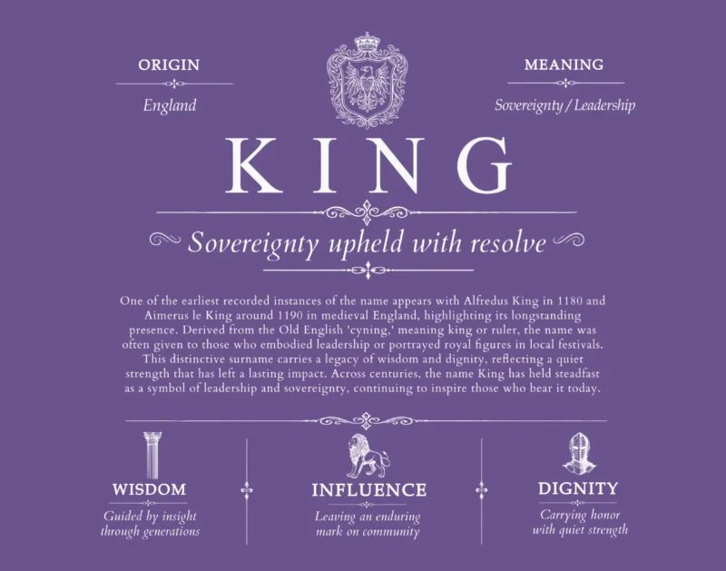 King surname history and family heritage in Purple