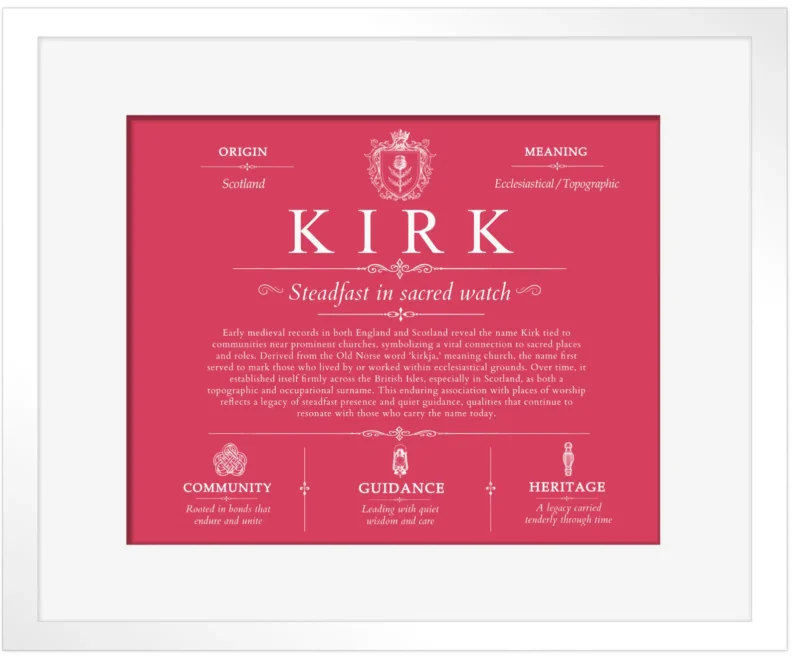 Kirk surname history and family heritage in Red with White Matte Frame