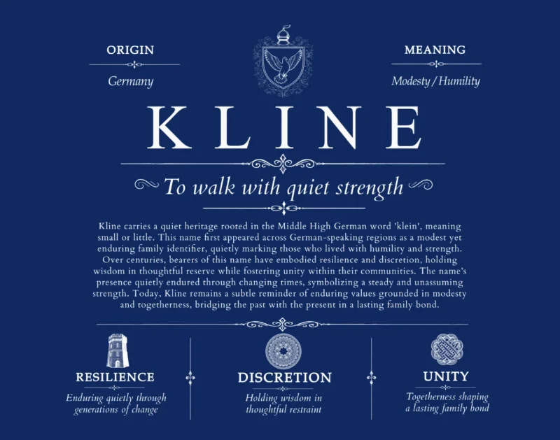 Kline personalized surname meaning in Deep Blue
