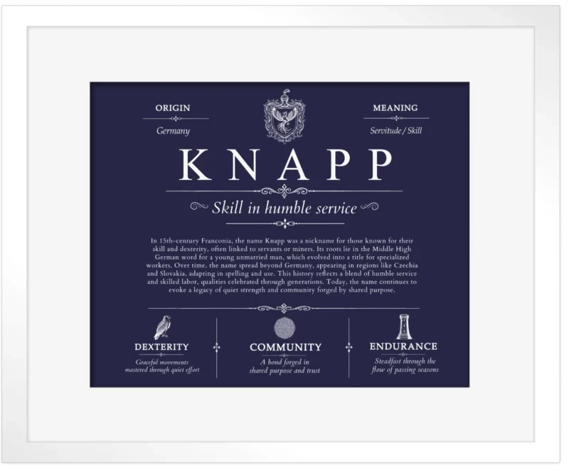 Knapp personalized family surname in Navy Blue with White Matte Frame