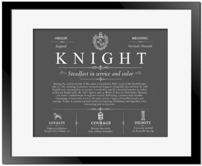 Knight personalized last name meaning in Gray with Black Matte Frame