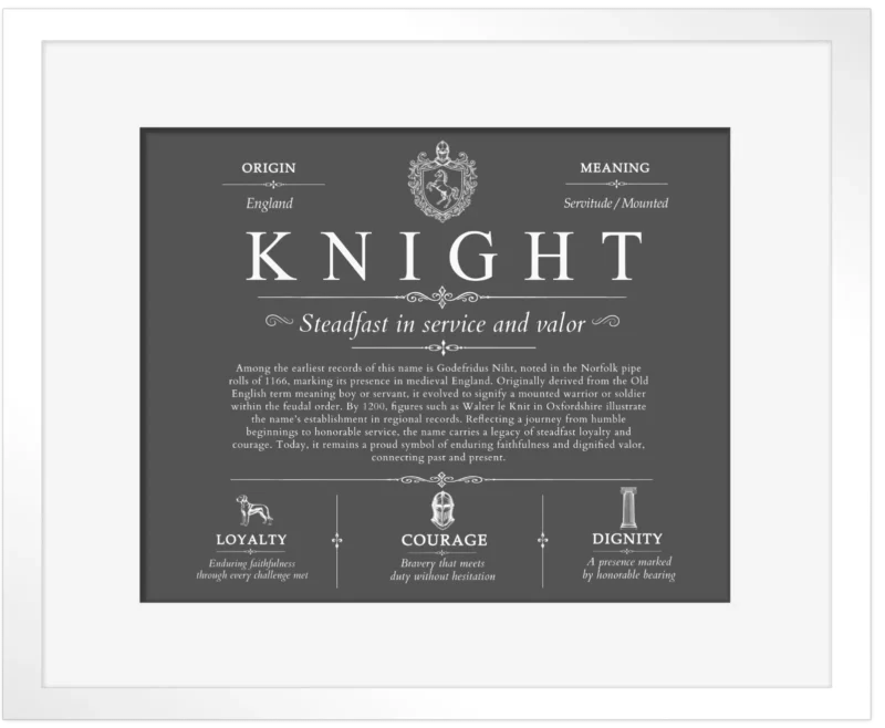 Knight personalized last name meaning in Gray with White Matte Frame