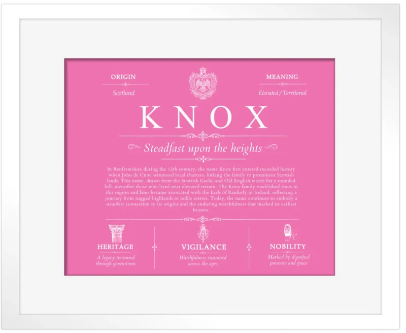 Knox surname heritage and history in Pink with White Matte Frame