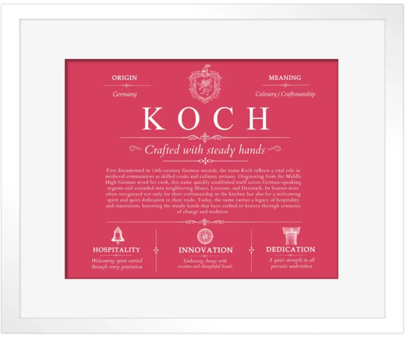 Koch surname origin and history in Red with White Matte Frame