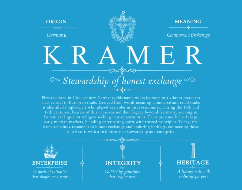Kramer personalized surname meaning in Blue