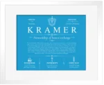 Kramer personalized surname meaning in Blue with White Matte Frame