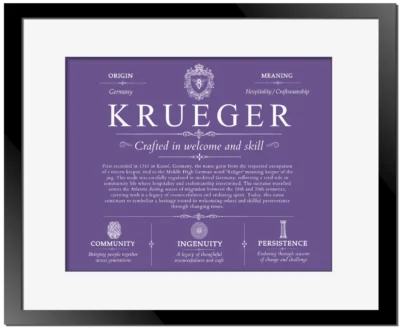 Krueger personalized family surname in Purple with Black Matte Frame