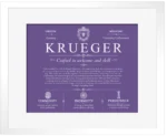 Krueger personalized family surname in Purple with White Matte Frame