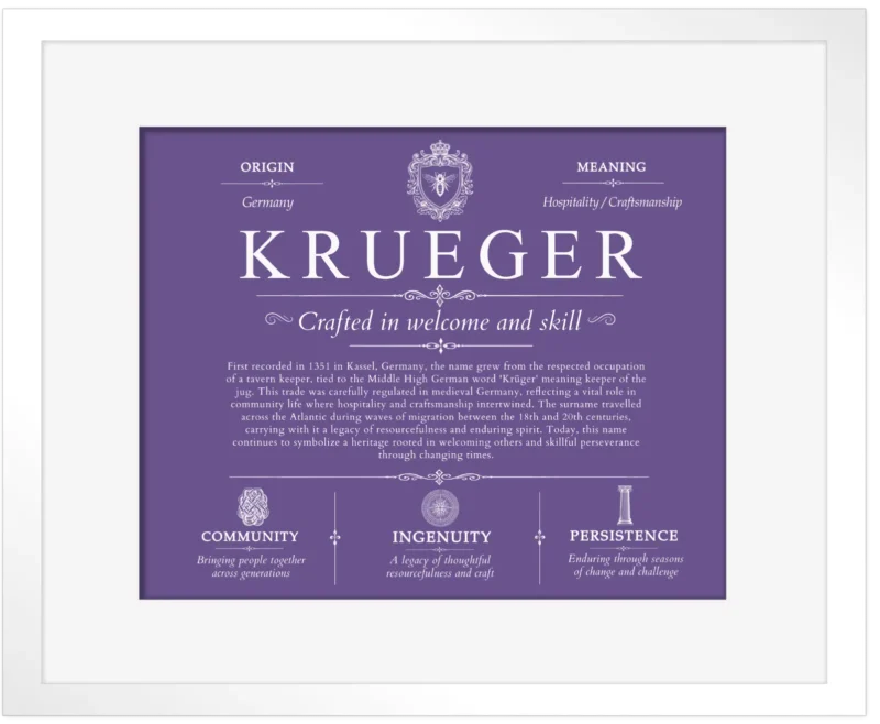 Krueger personalized family surname in Purple with White Matte Frame