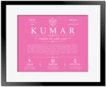 Kumar family name origin and history in Pink with Black Matte Frame