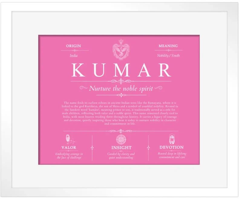 Kumar family name origin and history in Pink with White Matte Frame