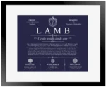 Lamb personalized last name meaning in Navy Blue with Black Matte Frame