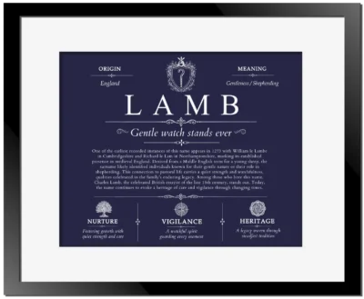 Lamb personalized last name meaning in Navy Blue with Black Matte Frame