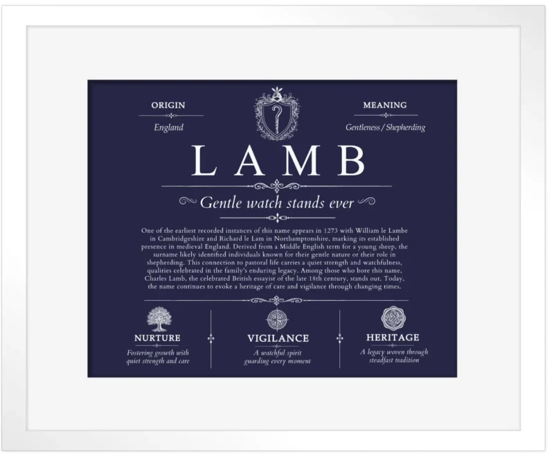 Lamb personalized last name meaning in Navy Blue with White Matte Frame