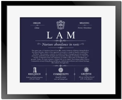 Lam surname meaning and heritage in Navy Blue with Black Matte Frame