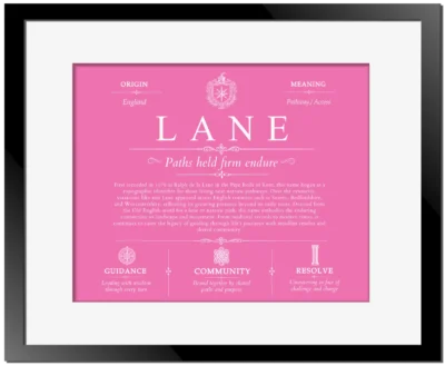Lane surname origin and history in Pink with Black Matte Frame