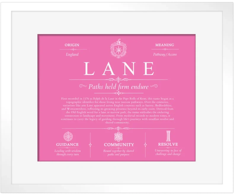 Lane surname origin and history in Pink with White Matte Frame