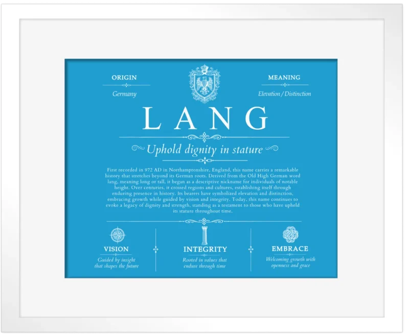 Lang surname heritage and history in Blue with White Matte Frame