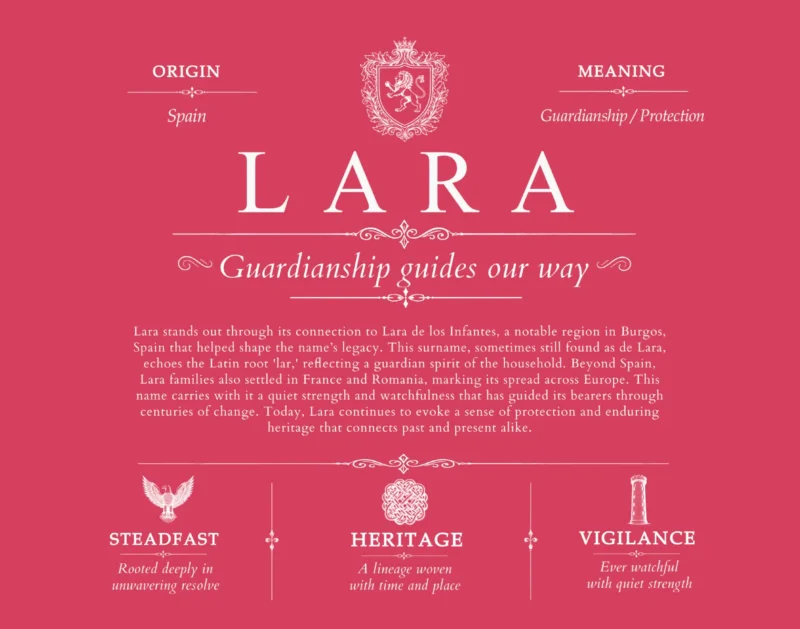 Lara family name history in Red