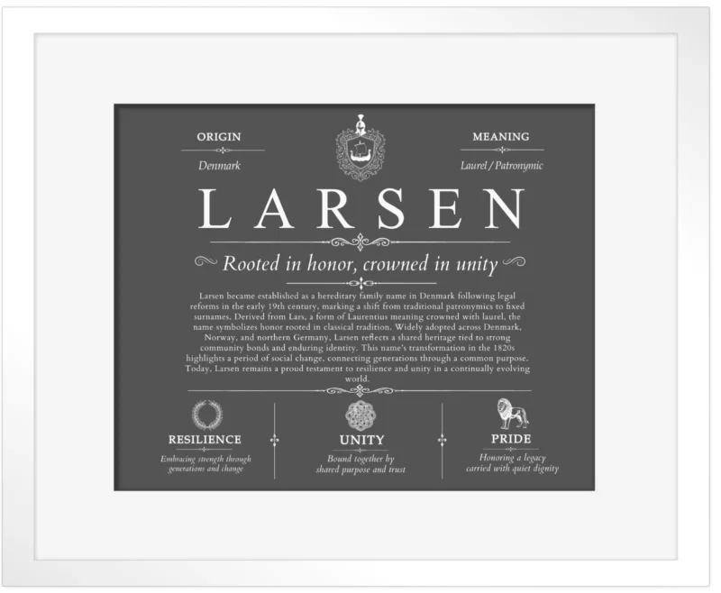 Larsen surname origin and family heritage in Gray with White Matte Frame