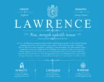 Lawrence family name origin and history in Blue Lawrence family name origin and history in Blue