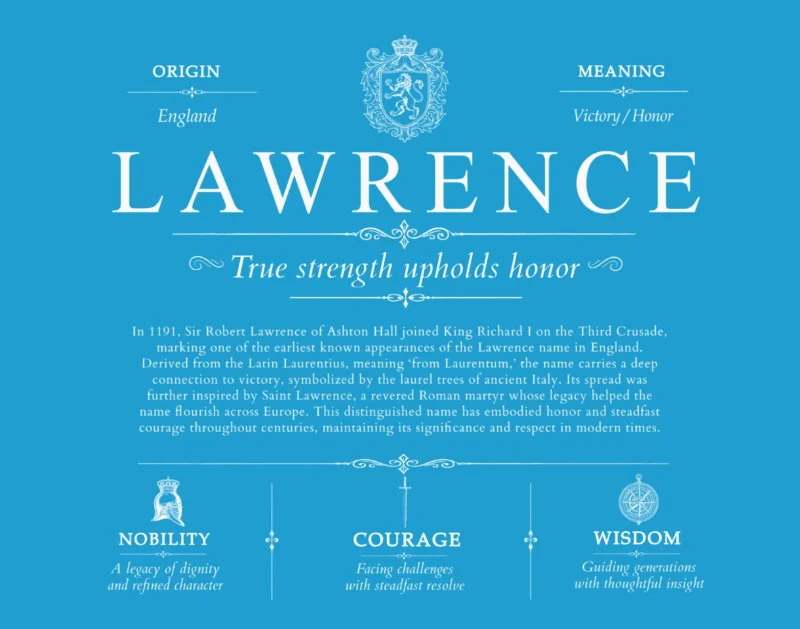Lawrence family name origin and history in Blue