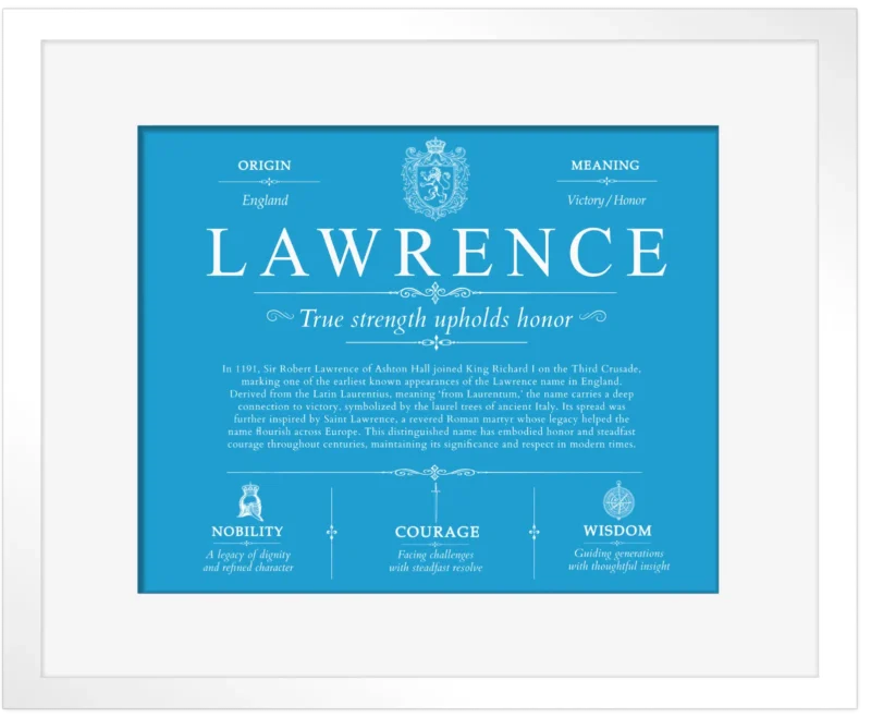 Lawrence family name origin and history in Blue with White Matte Frame