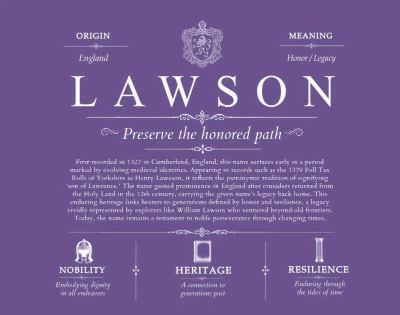 Lawson personalized surname meaning in Purple