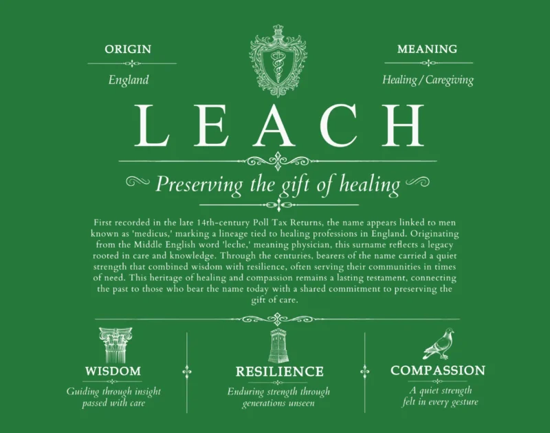 Leach family name origin and history in Dark Green