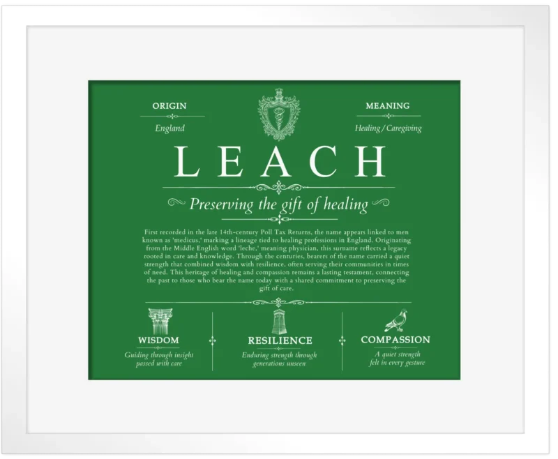 Leach family name origin and history in Dark Green with White Matte Frame