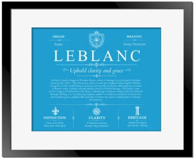 Leblanc family name meaning and history in Blue with Black Matte Frame