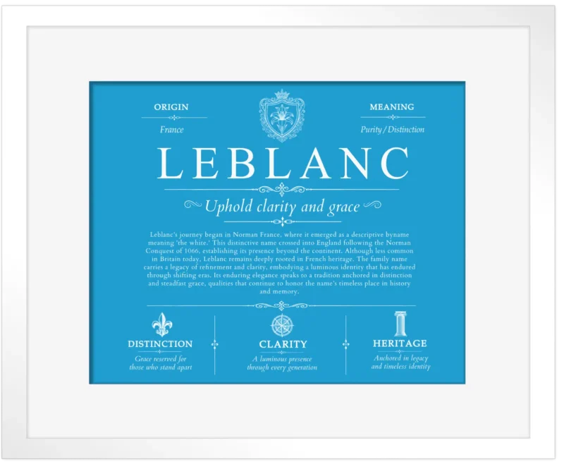 Leblanc family name meaning and history in Blue with White Matte Frame