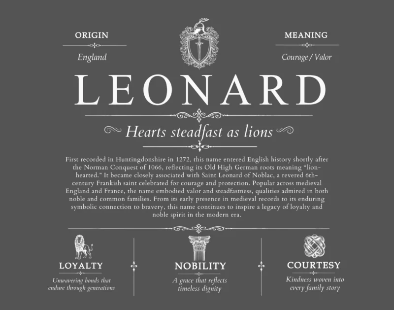 Leonard personalized last name meaning in Gray