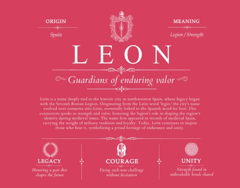 Leon family name meaning and history in Red