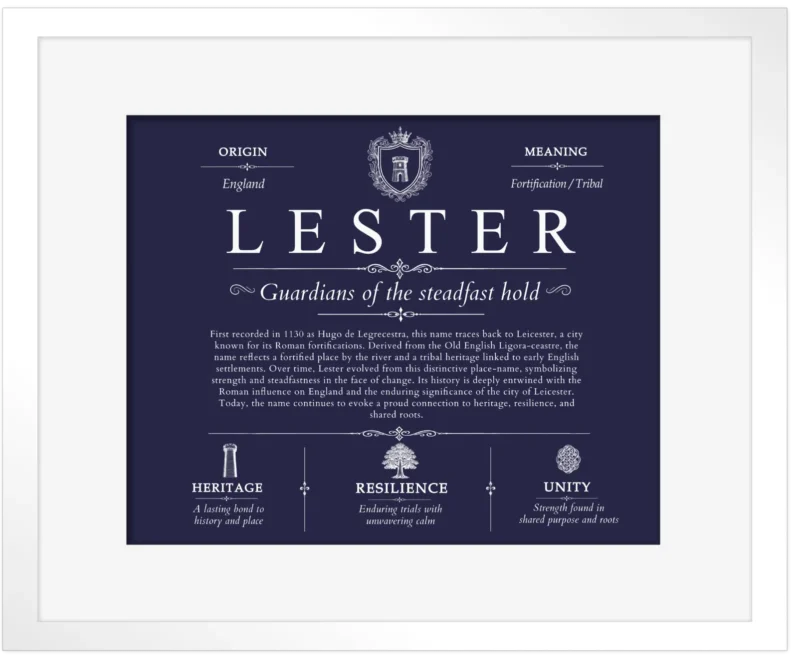 Lester surname meaning origin and heritage in Navy Blue with White Matte Frame