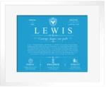 Lewis surname origin and history in Blue with White Matte Frame Lewis surname origin and history in Blue with White Matte Frame