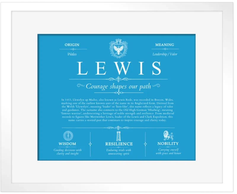 Lewis surname origin and history in Blue with White Matte Frame